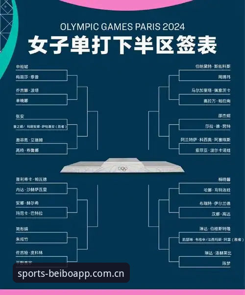 贝博app体育旧版下载 实战派分析:2026法网女单抽签解析,资深用户分享郑钦文保分攻略与贝博平台观赛策略